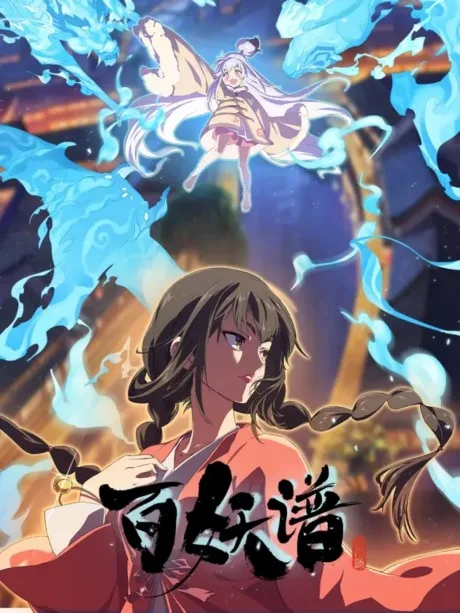 Bai Yao Pu: Luoyang Pian (2025)