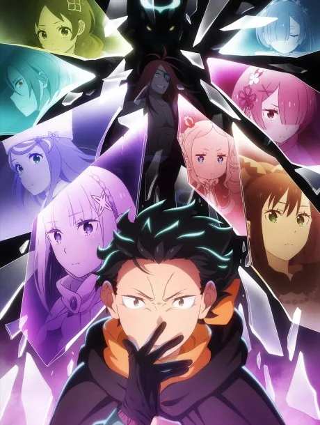 Re:Zero kara Hajimeru Isekai Seikatsu 4th Season (2026)